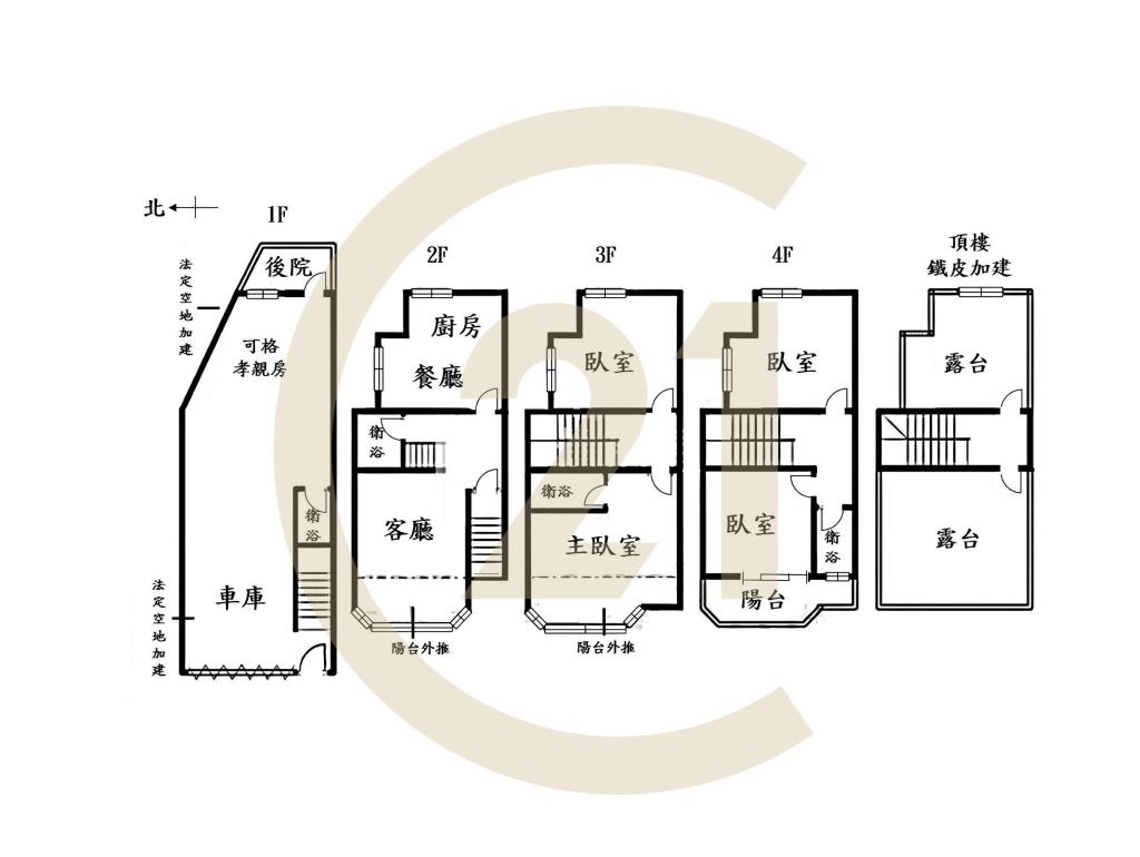 美術館全新整理車庫孝親透天
