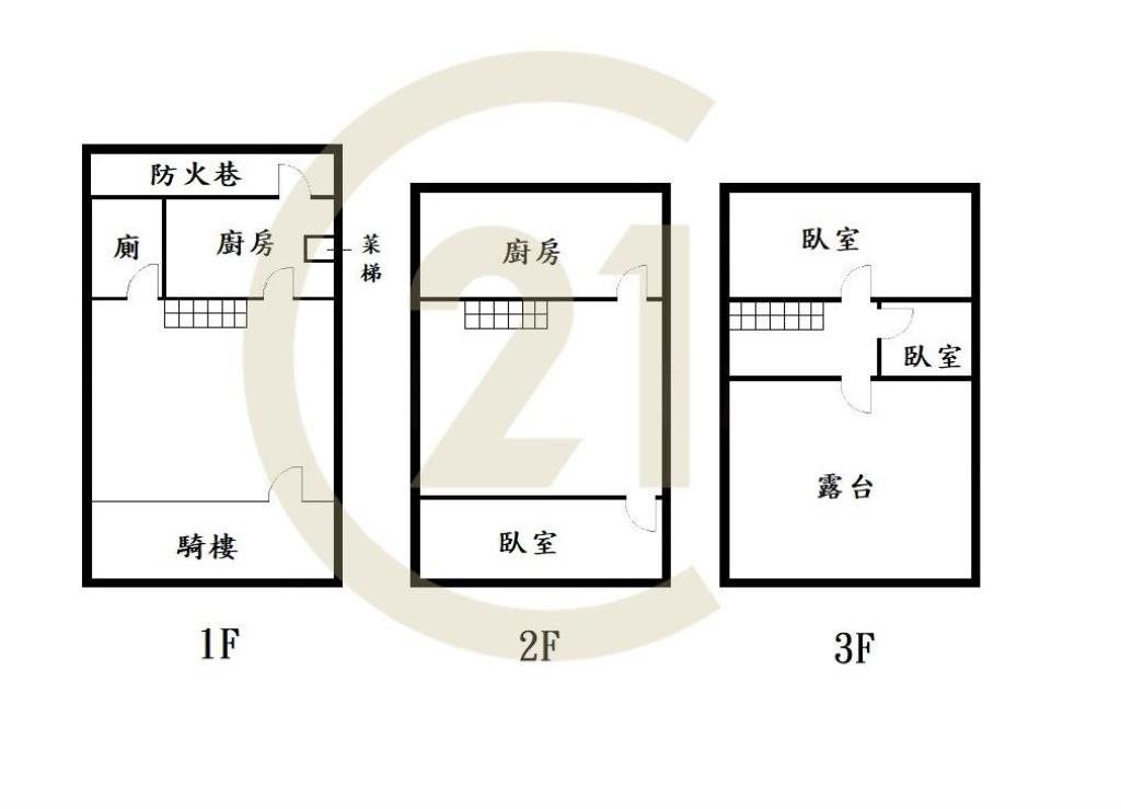 中區角間商二大地坪透店