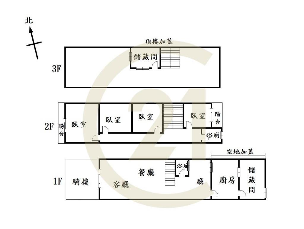 南屯運動中心旁大地坪透天