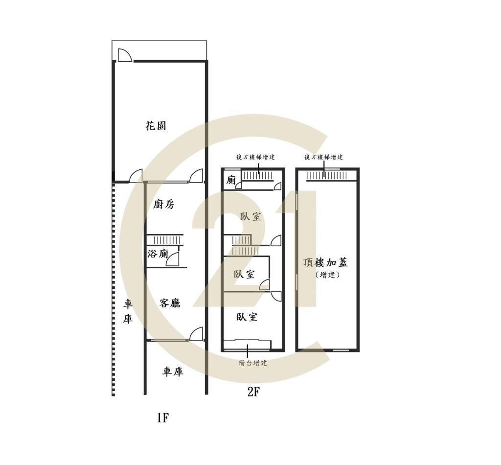 潭子慈濟大地坪透天