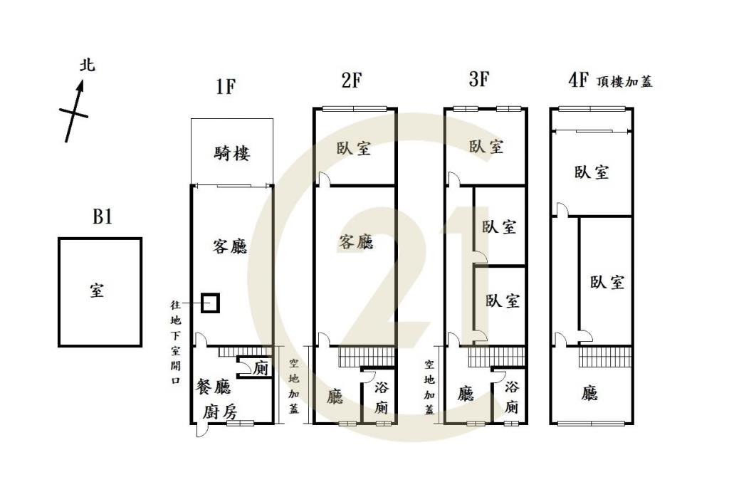 黎明商圈黃金透店★向上路&黎明路