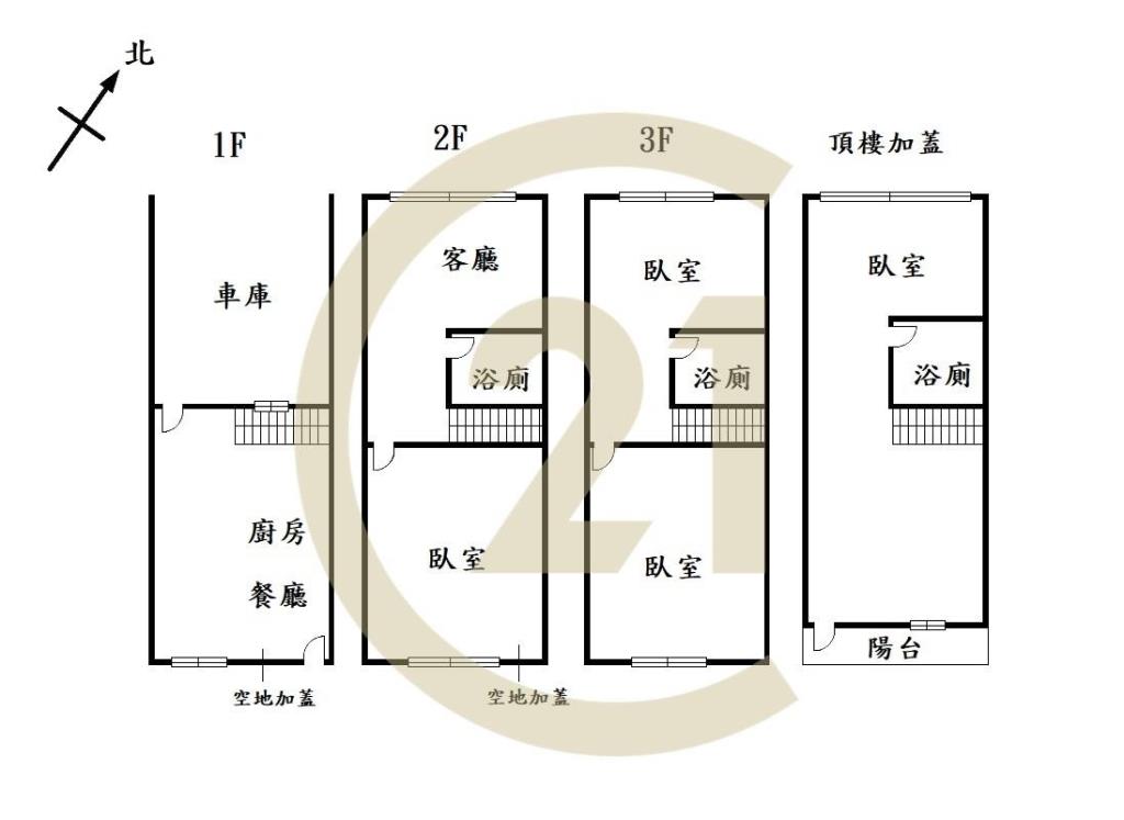 國圖館臨路全新整理透天