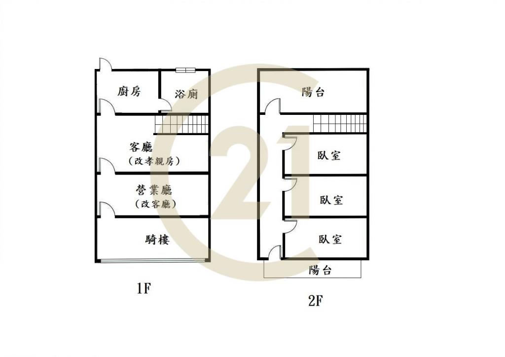 專簽嘉義市區綠園道懷舊孝親透天