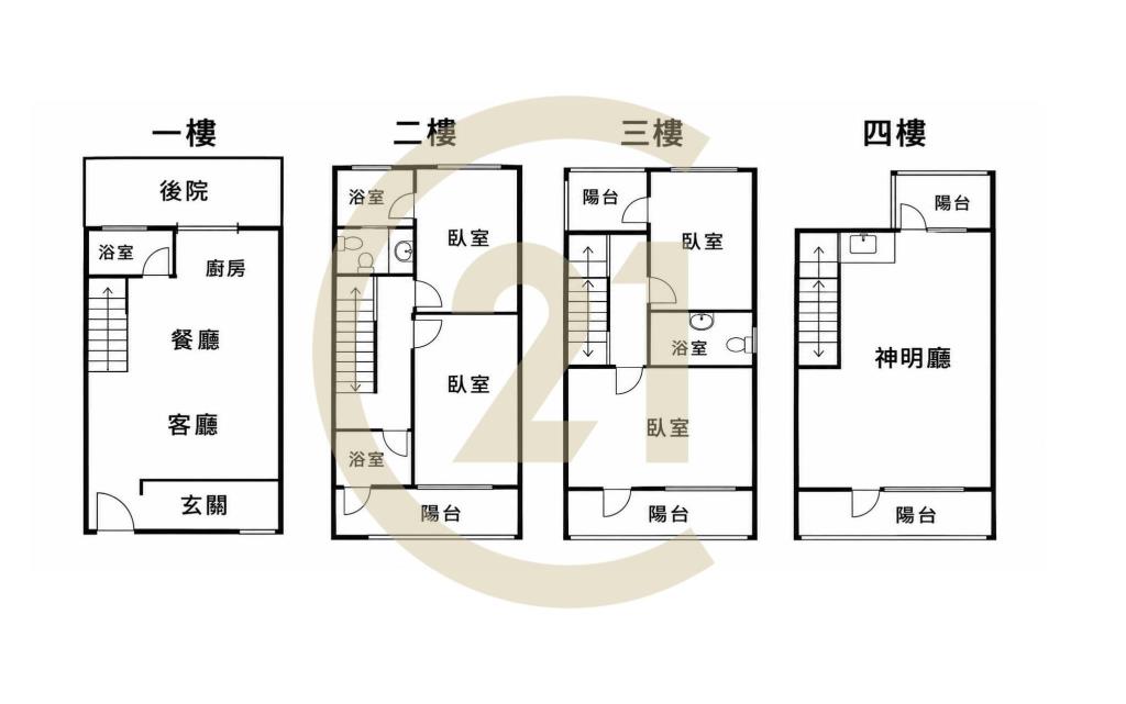 京祐景秀NO.5四房雙主臥雙車庫別墅