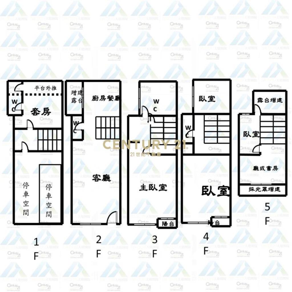 13期旁文心秀泰捷運美墅