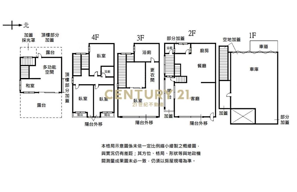五期大墩主人邊間花園別墅