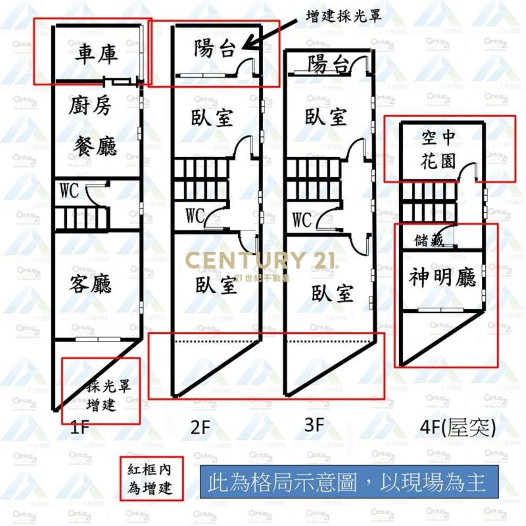 審計新村旁@正民生路邊間透店