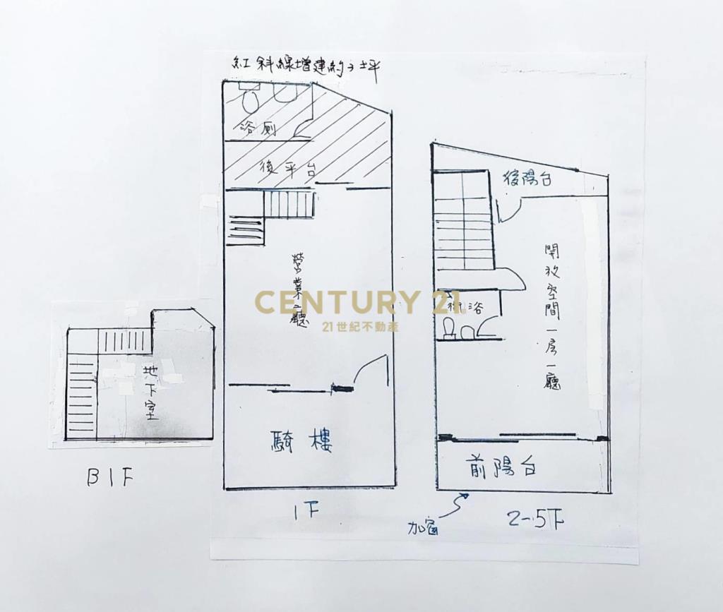科博特區商圈收租五層透天店住