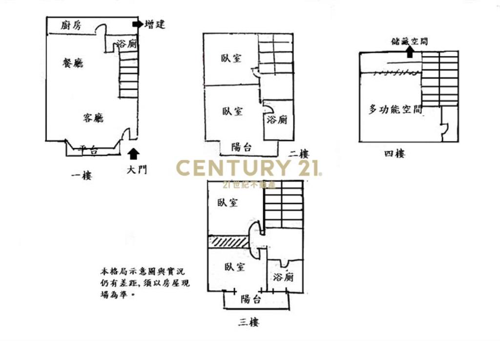 太平盛家堡社區型透天