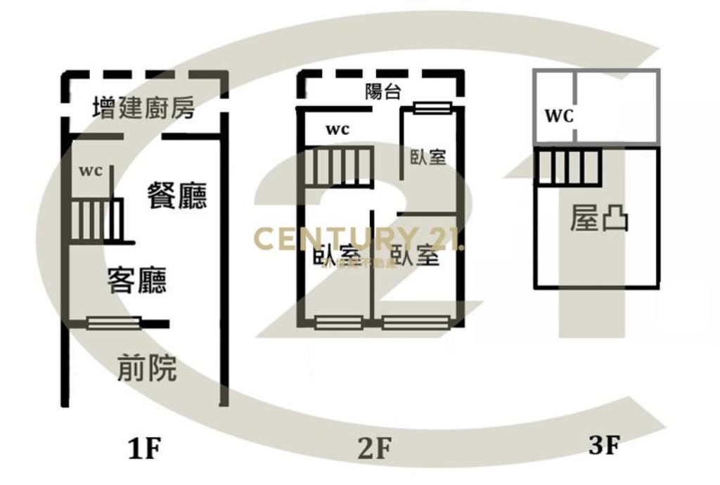 近新光三越.住3之2種住宅透天