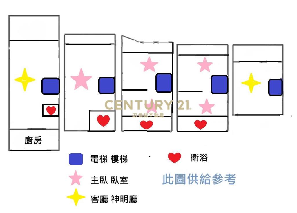 人文住宅區電梯別墅面園道可停三車