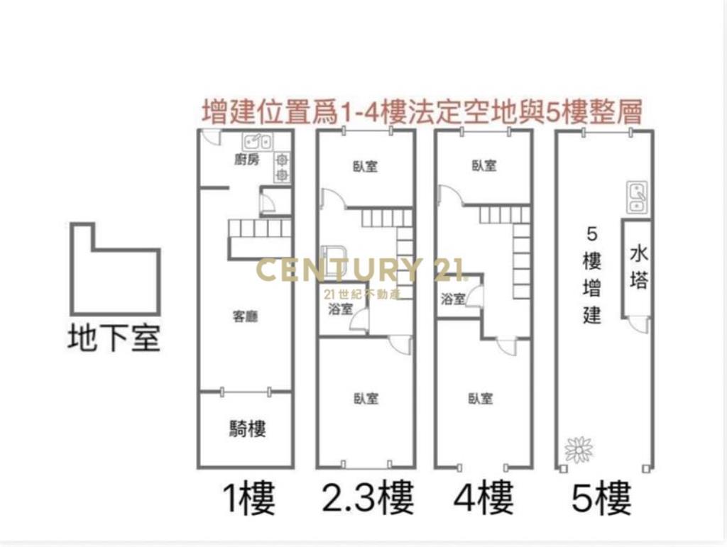 七期旁正五權西路透店