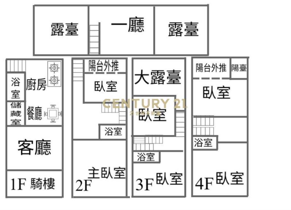 昌平金谷@輕屋齡6房大坪數透天