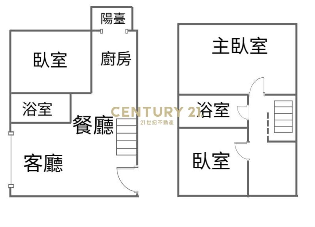 文心威秀@捷運@大三房+休旅車
