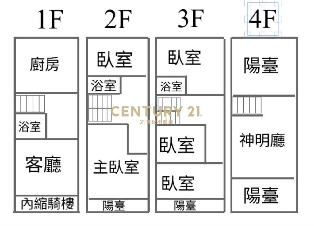 獨家北斗市場@住商用低總價透天