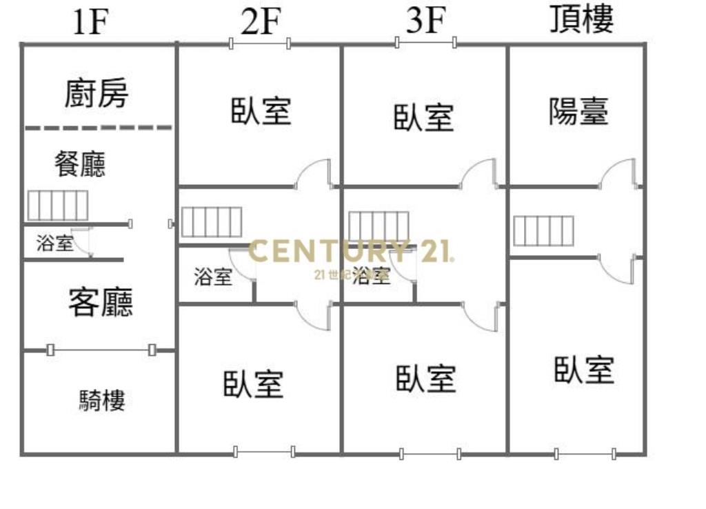 埔里市區林路透天