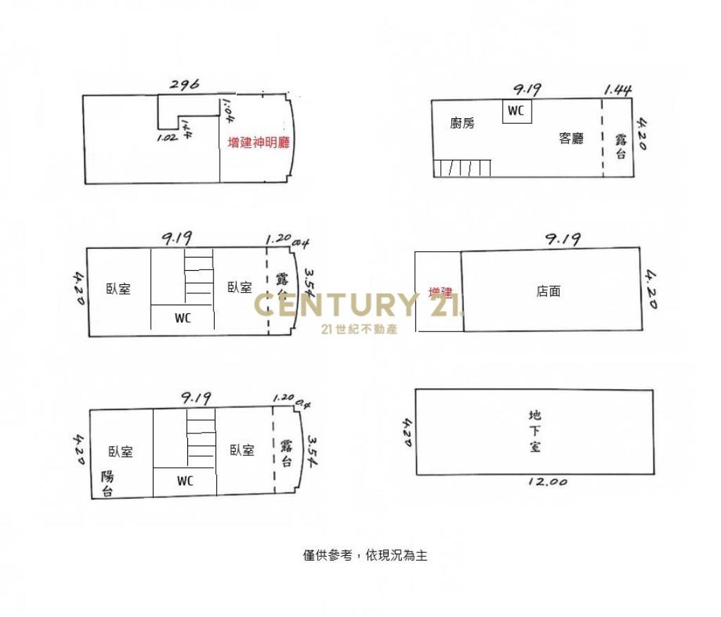 專任~八期向心商圈金透店~稀有釋出