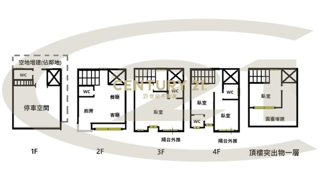 【近中科】全新邊間雙車電梯別墅