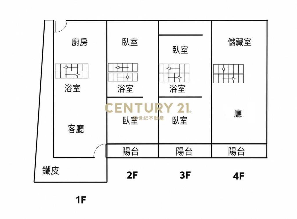 草屯房屋-草屯大面寬全學區邊間透天