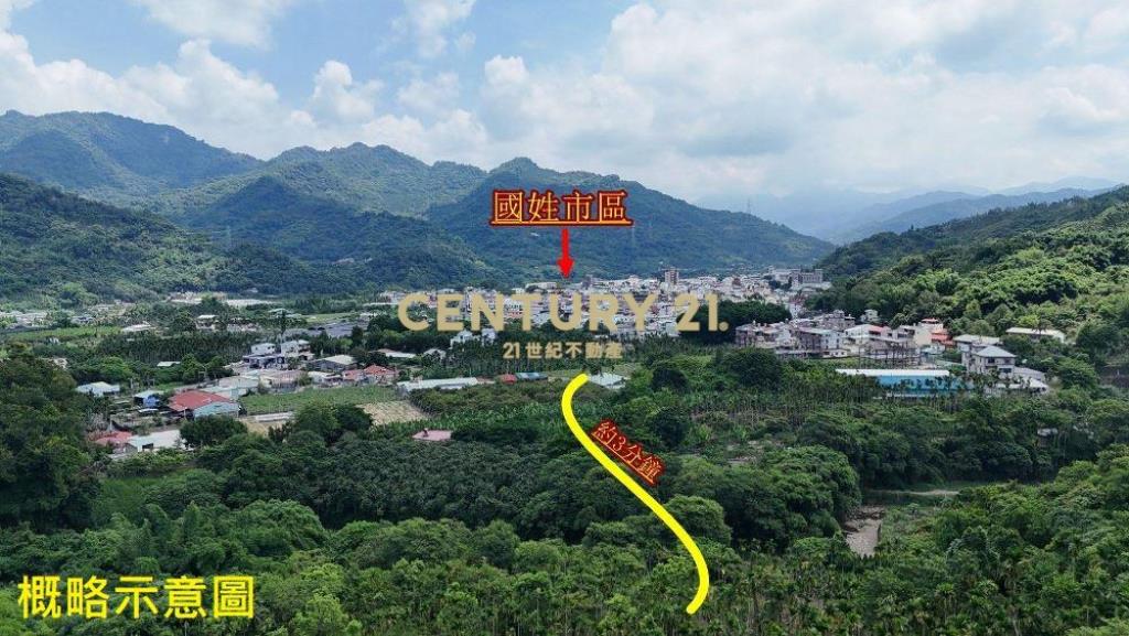 草屯土地-國姓市區旁有電景觀休閒農地