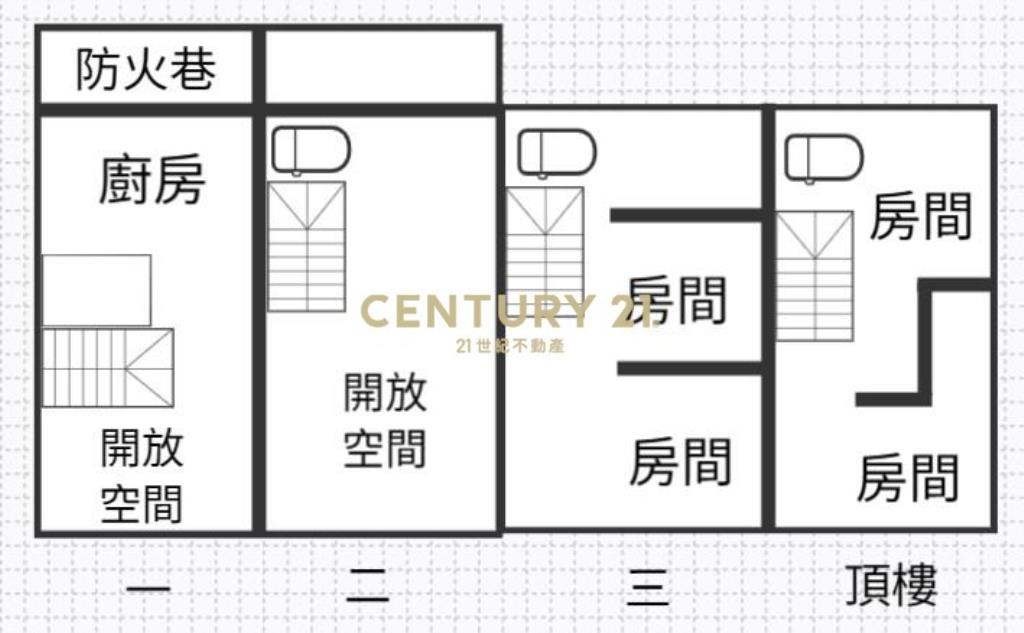 草屯房屋-草屯市中心機能車庫透天