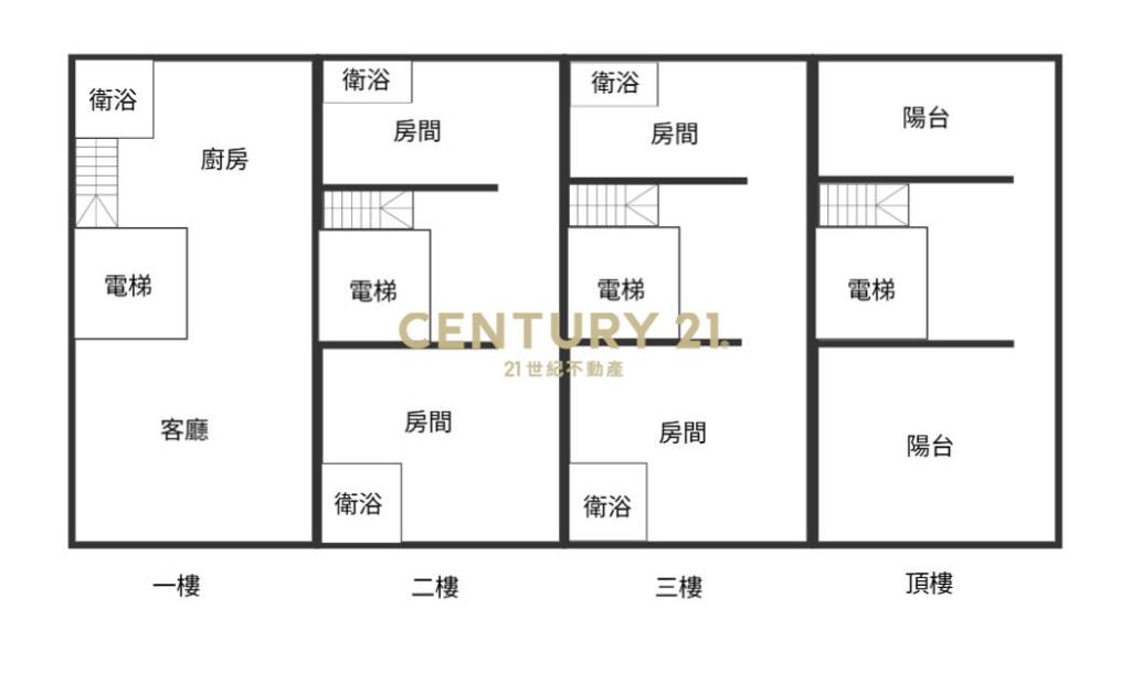 草屯房屋-草屯南開科大全新電梯店住
