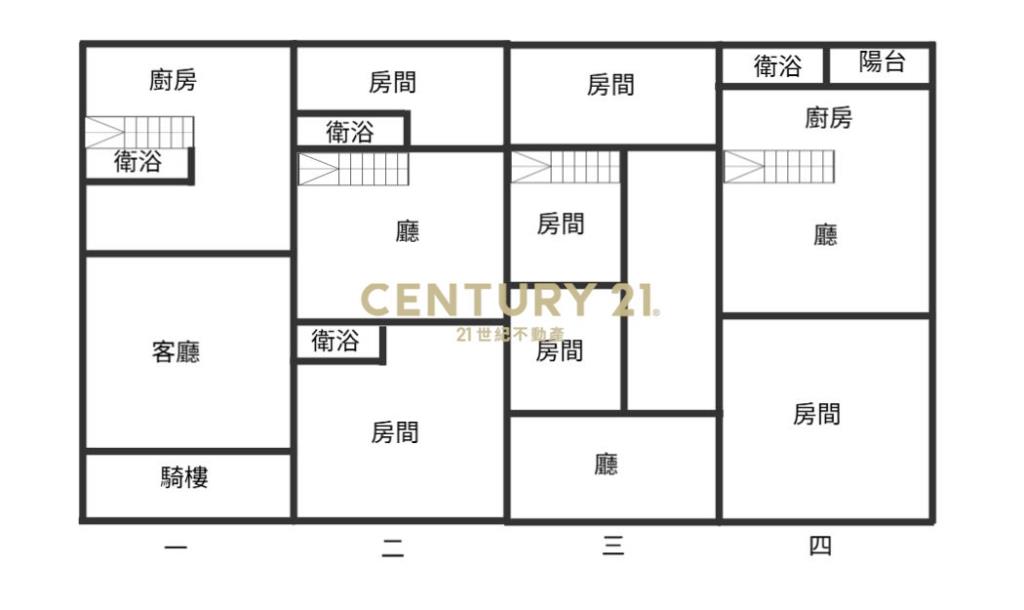 台中房屋-霧峰工業區好就業好住宅
