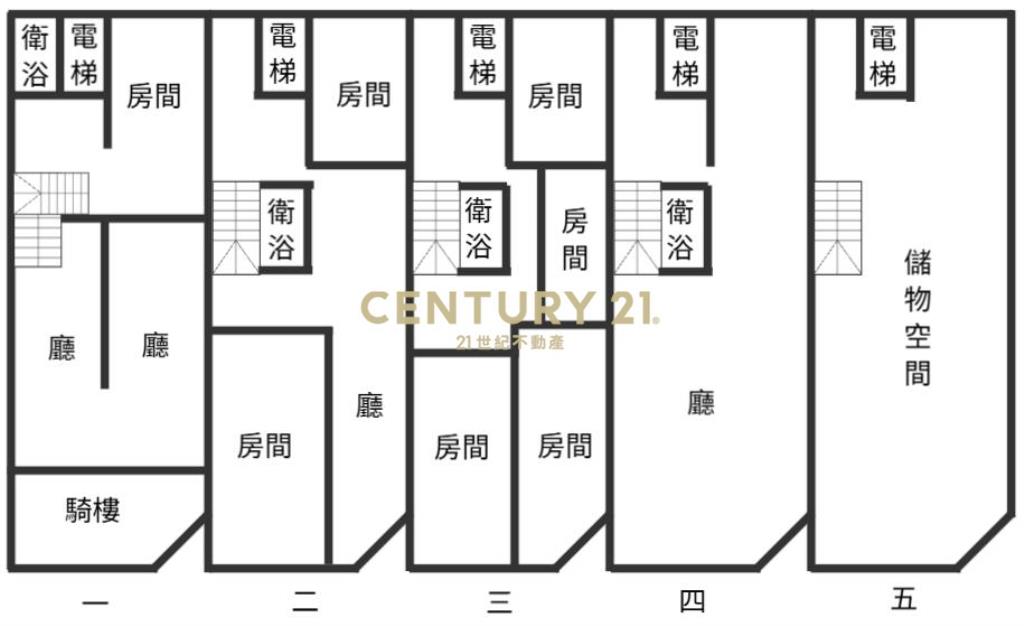 台中房屋-草湖國小角間企業大面寬店住