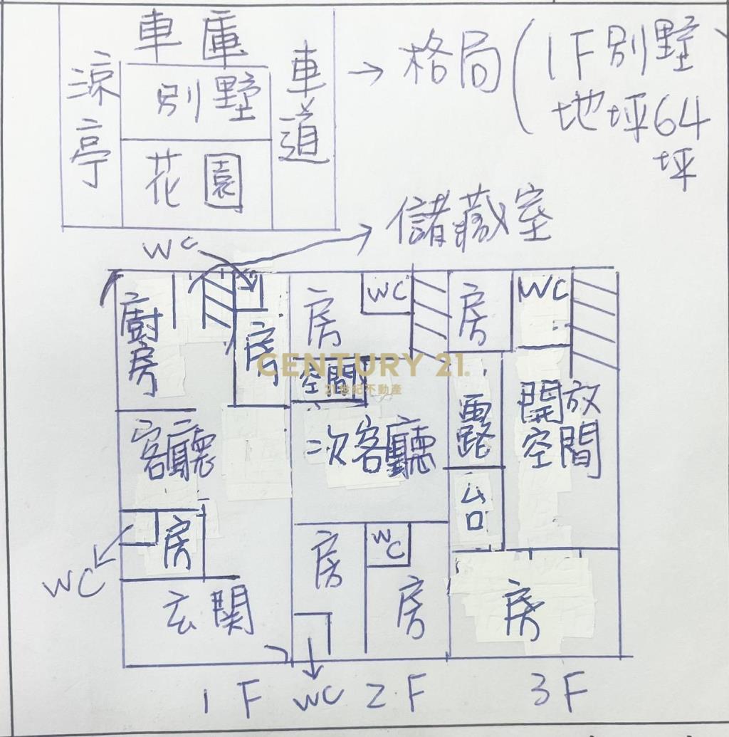 埔心大莊園別墅