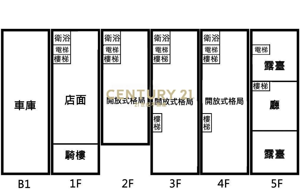 員林正中山路商業店住
