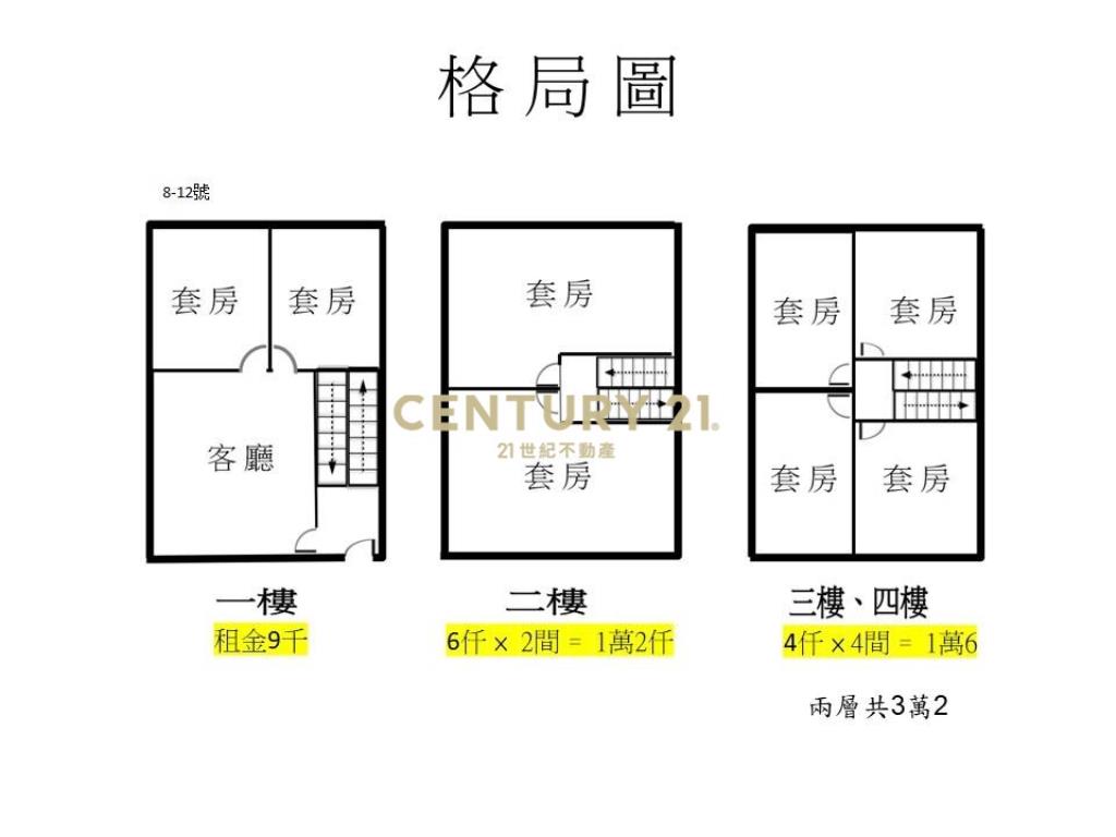 虎科大學套透天2