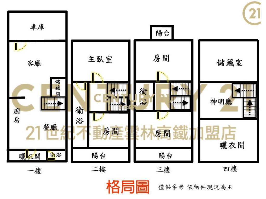 大成陽光邊間美透天