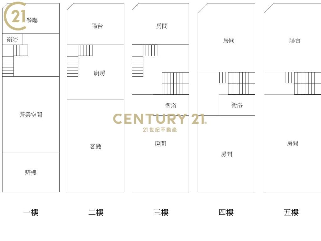 高CP值 -安中路一段黃金店面