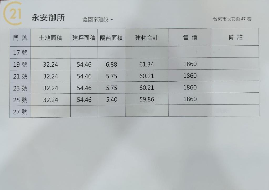 永安御所靜巷路寬境優全新電梯別墅-別69